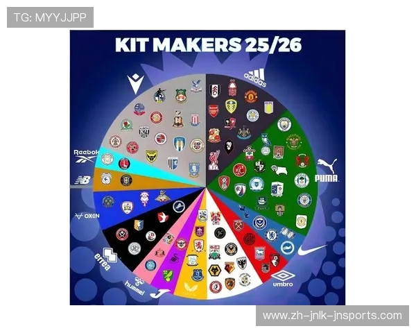 英超球队每赛季能分得多少钱?转播与赞助收入详解 英超球队每赛季能分得多少钱?转播与赞助收入详解